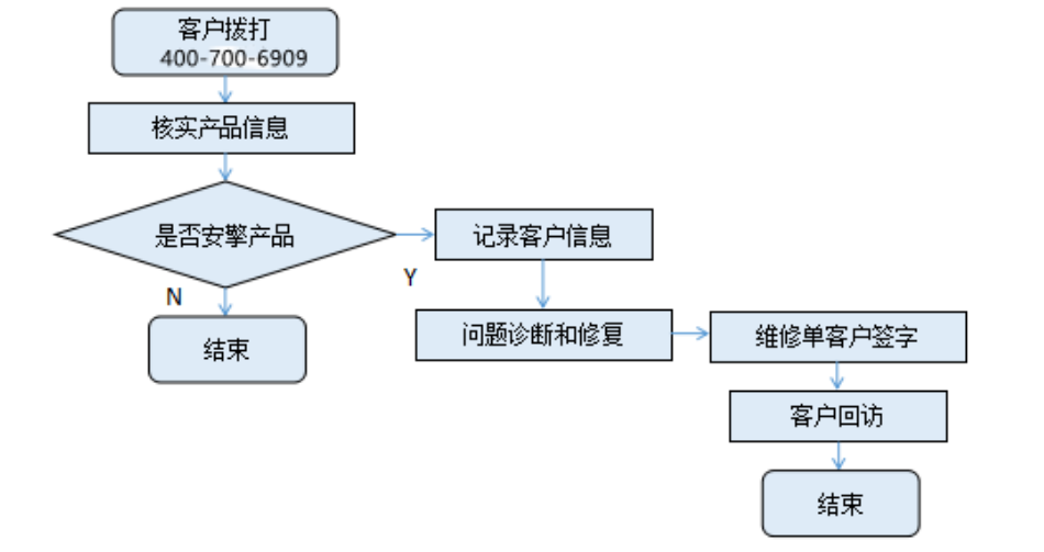 微信图片_20211123152740.png